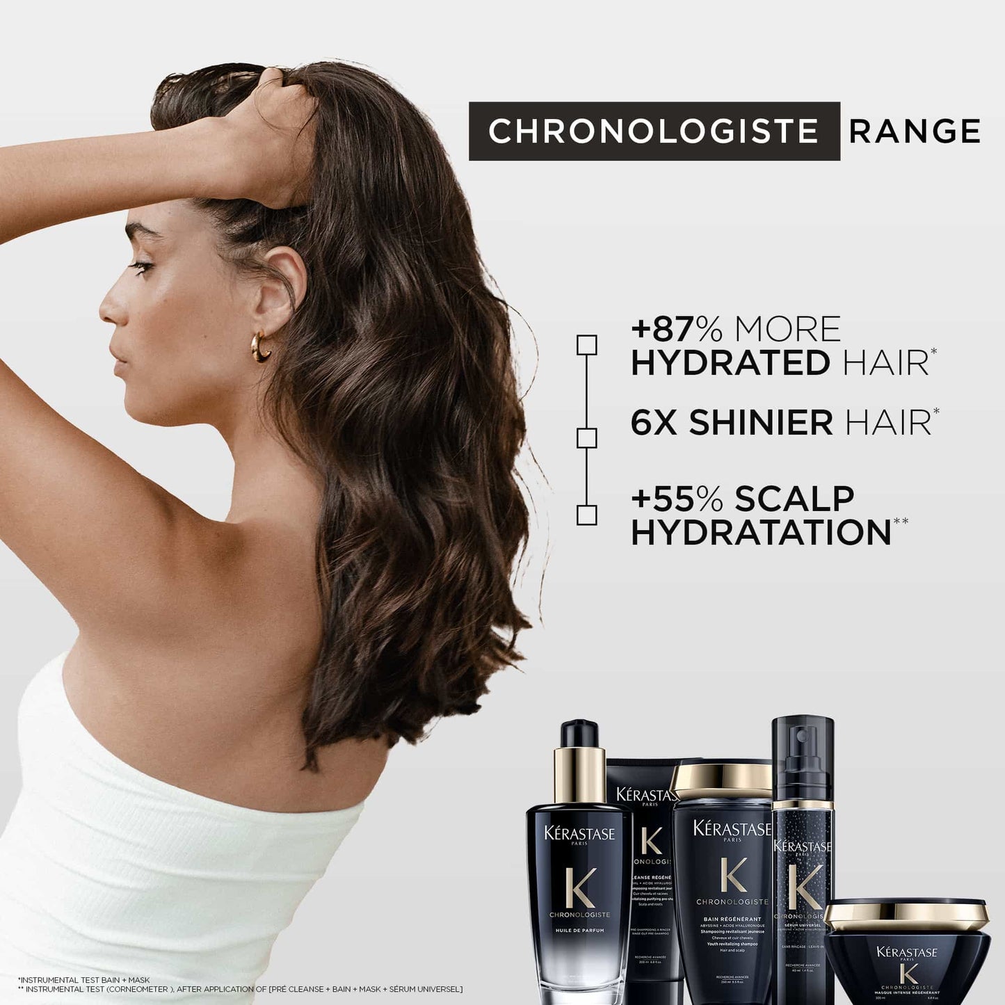 CHRONOLOGISTE - Masque Intense Régénérant Hair Mask