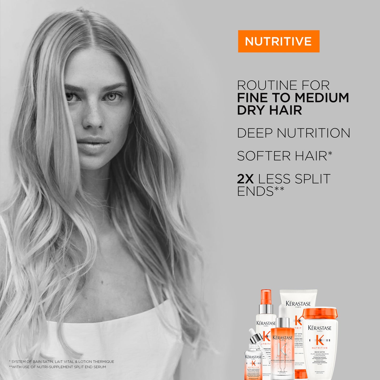NUTRITIVE - Thermique Sublimatrice Heat Protectant