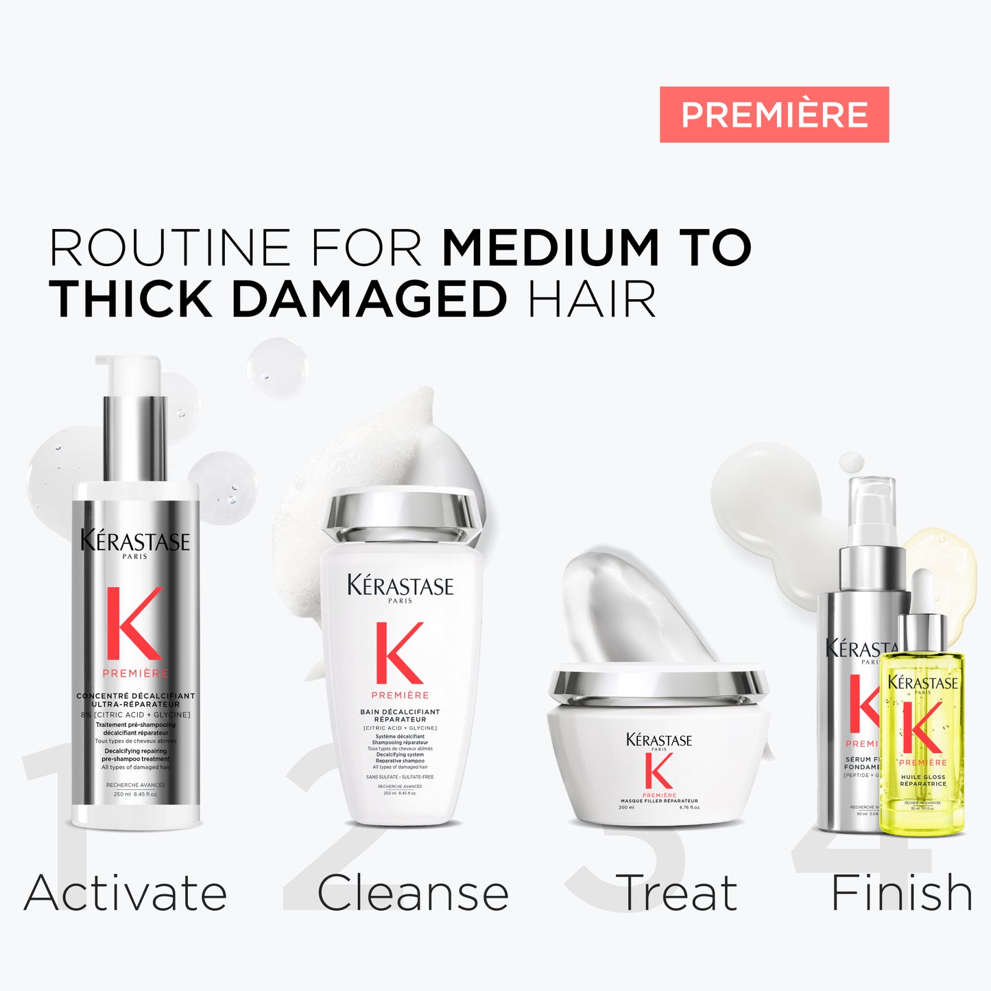 PREMIÈRE - Filler Réparateur Hair Mask