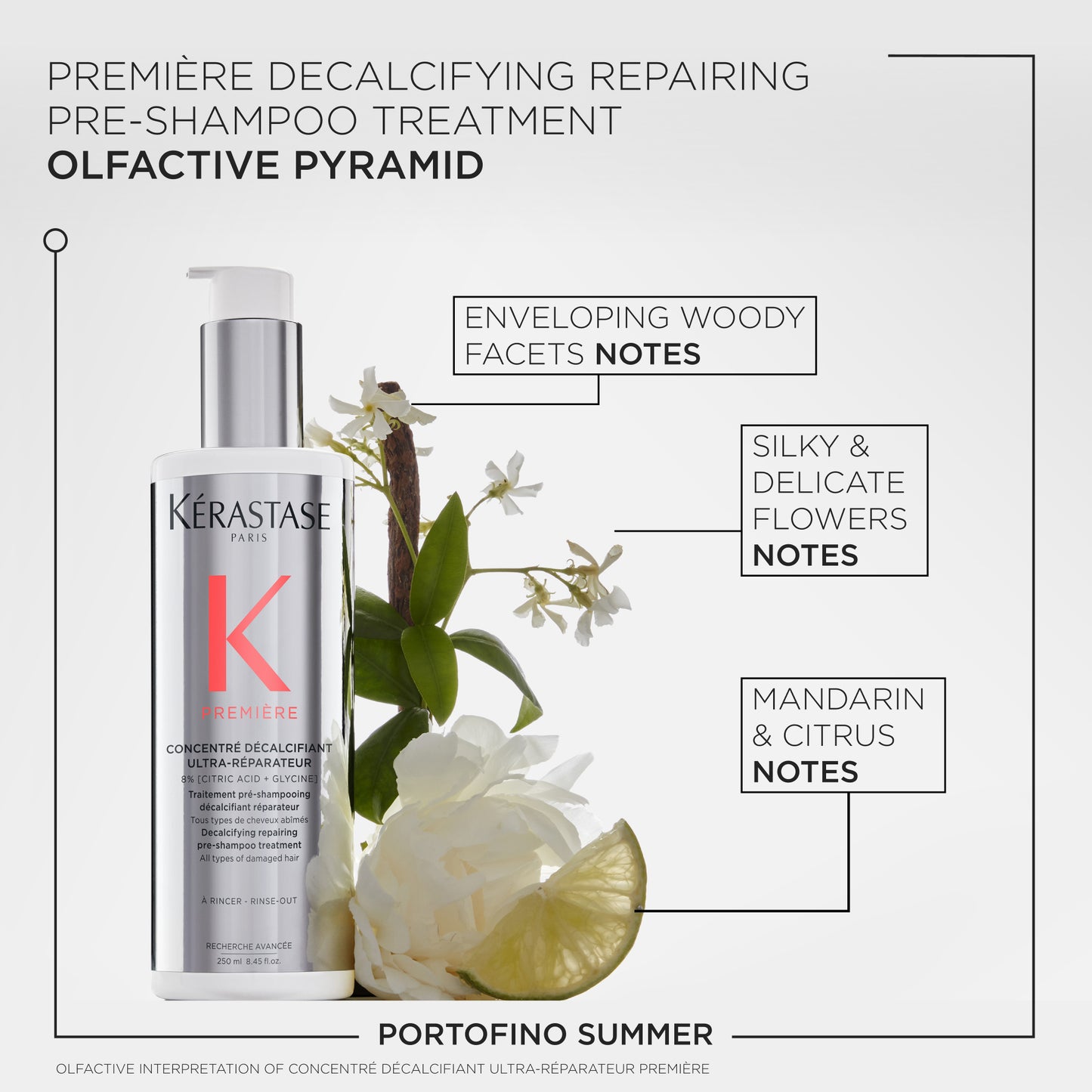 PREMIÈRE - Décalcifiant Ultra-Réparateur Pre-Shampoo Treatment