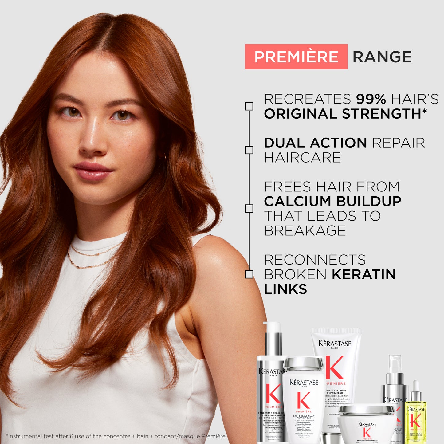 PREMIÈRE - Filler Fondamental Hair Serum