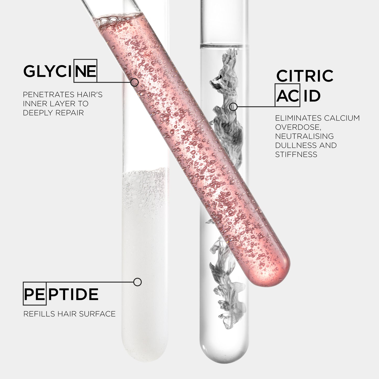 PREMIÈRE - Gloss Réparatrice Hair Oil
