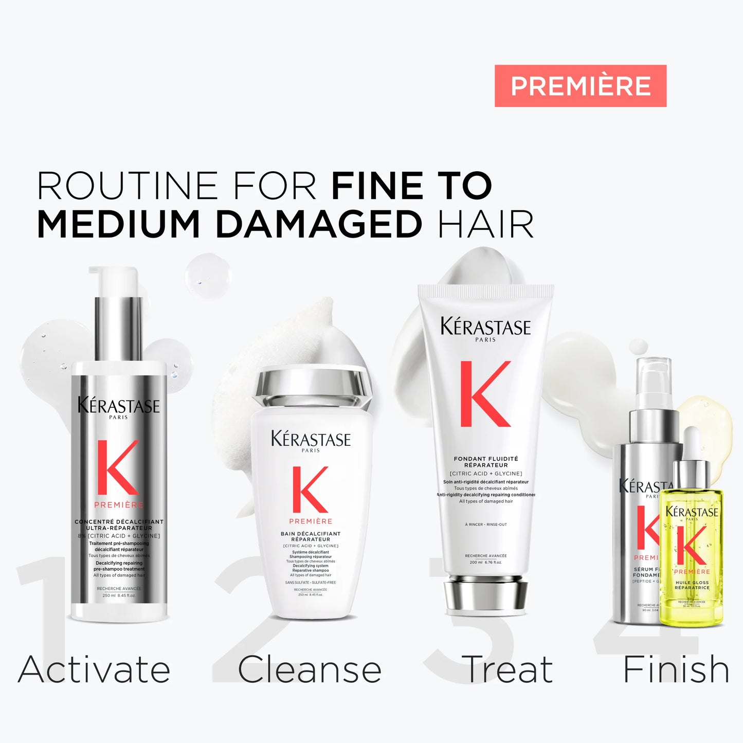 PREMIÈRE - Gloss Réparatrice Hair Oil
