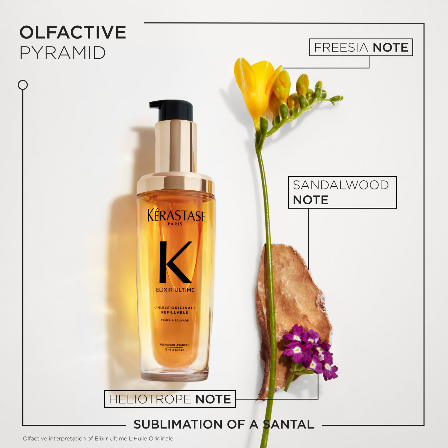 ELIXIR ULTIME - L'huile Originale (Refillable)