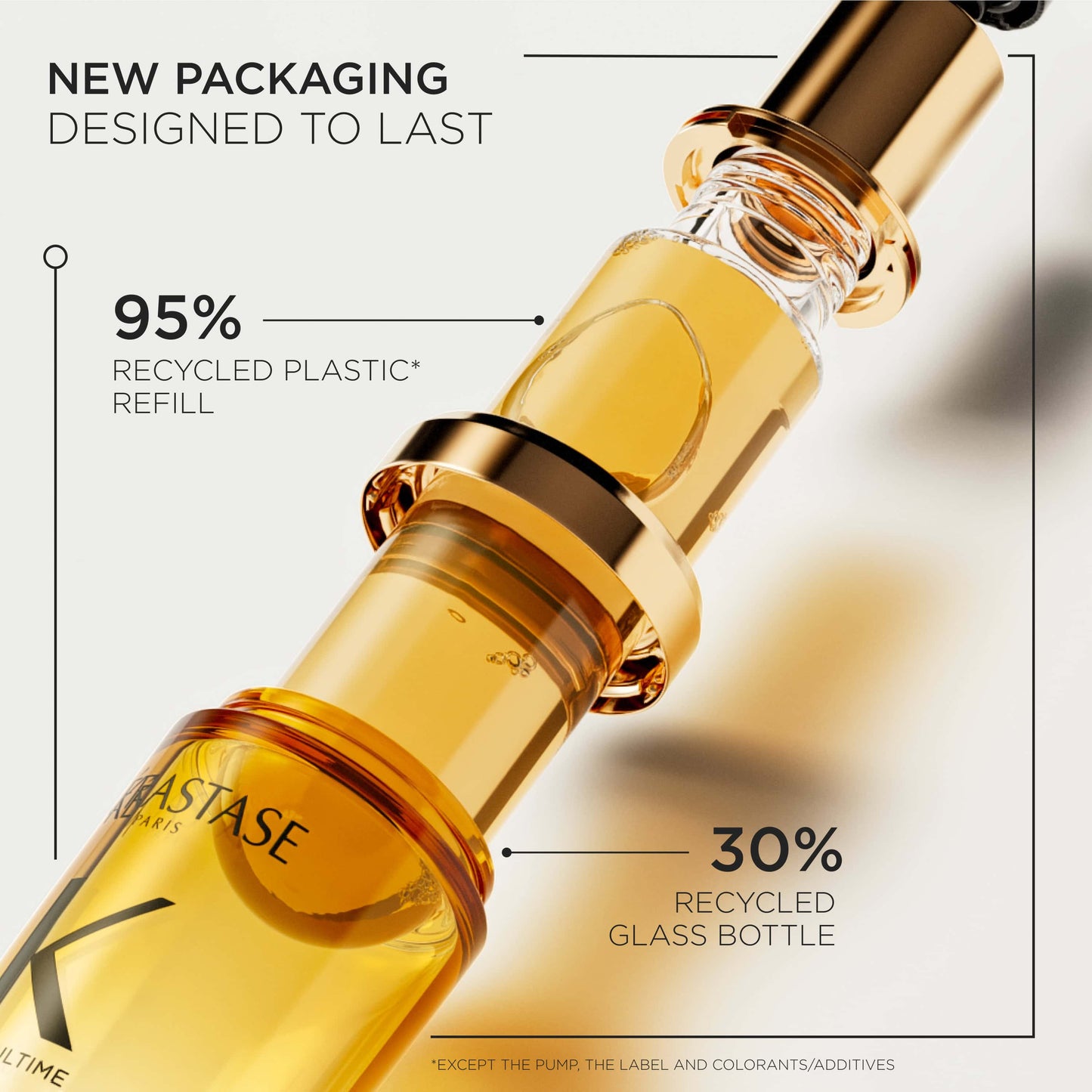 ELIXIR ULTIME - L'huile Originale (Refill)