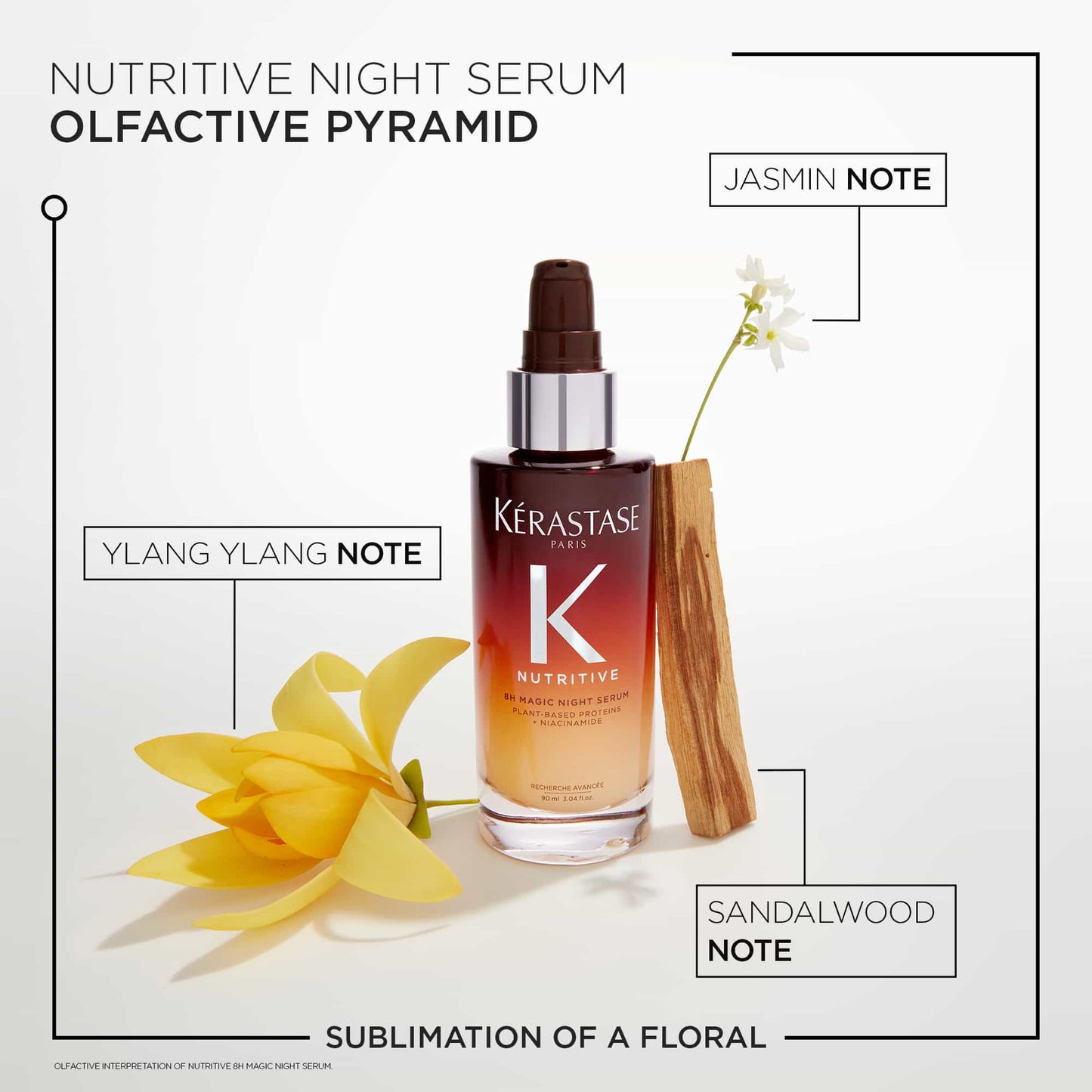 NUTRITIVE - Magic Night Hair Serum (Travel)