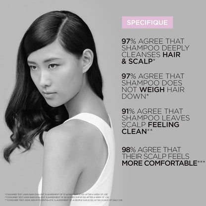 SPÉCIFIQUE - Bain Vital Dermo Calm Shampoo