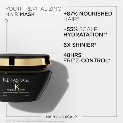 CHRONOLOGISTE - Masque Intense Régénérant Hair Mask