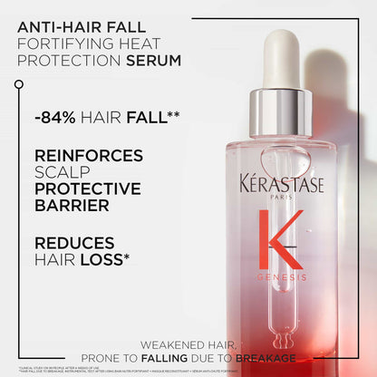 GENESIS - Anti-Breakage Fortifying Hair Serum