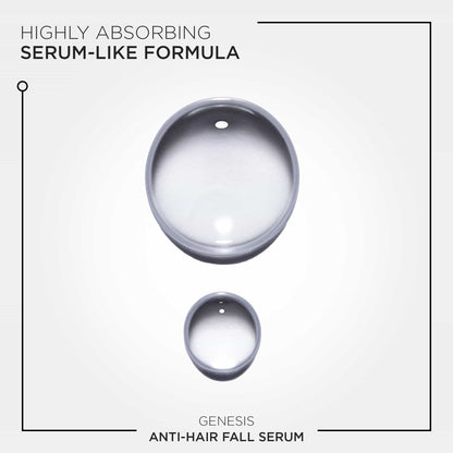 GENESIS - Anti-Breakage Fortifying Hair Serum