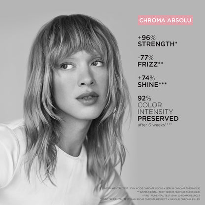 CHROMA ABSOLU - Fondant Cica Chroma Conditioner