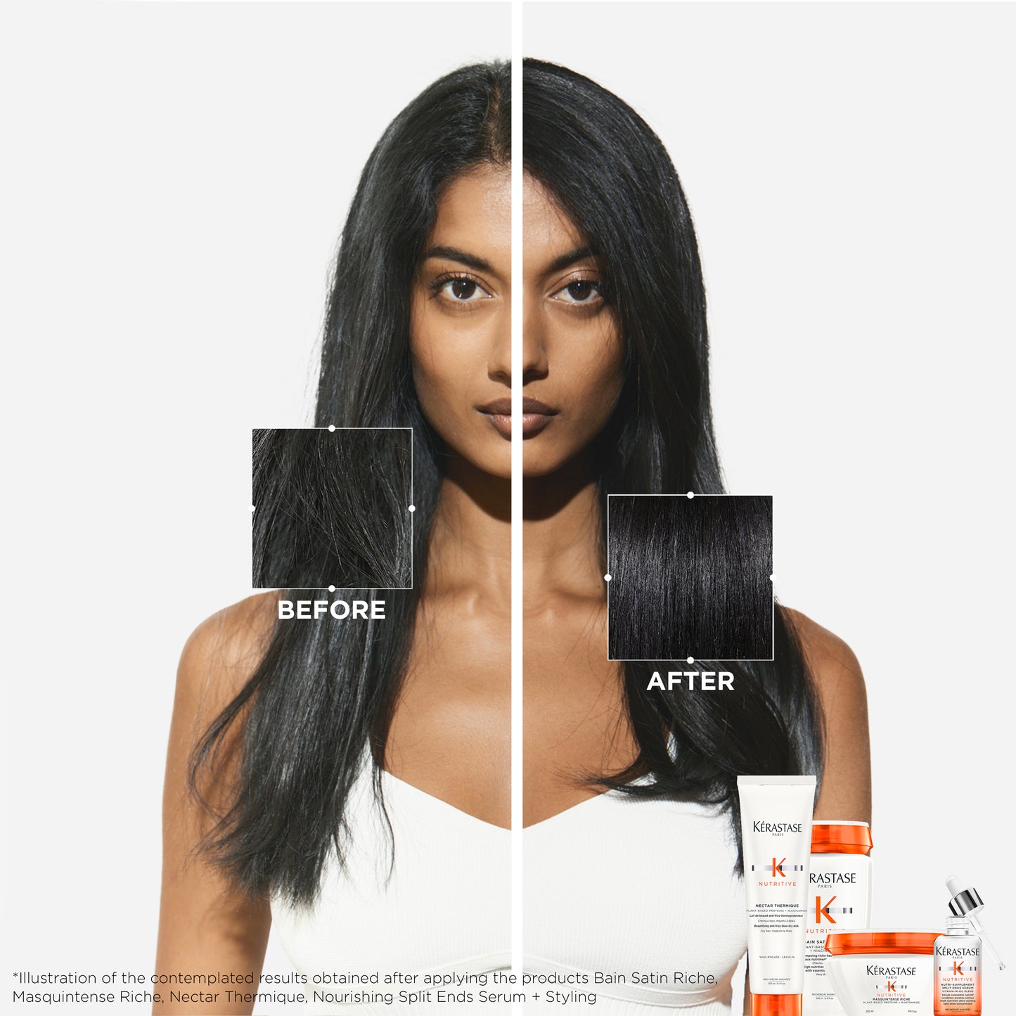 NUTRITIVE - Nutri-Supplement Scalp Serum
