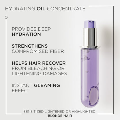 BLOND ABSOLU - Cicagloss Oil (Refill)