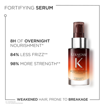 NUTRITIVE - Magic Night Hair Serum (Travel)